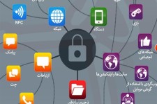 اینفوگرافیک | مدیریت حریم خصوصی تلفن همراه