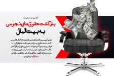 آخرین وضعیت بازگشت حقوق های نجومی به بیت المال/ عضو کمیسیون اقتصادی: بالغ بر 20 میلیارد تومان از حقوق های نجومی به خزانه کشور بازگشت
