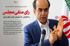 رای منفی مجلس به افزایش 50 درصدی حامل های انرژی/ پیشنهاد نمایندگان مجلس به دولت: سهمیه بندی یا افزایش 10 تا 20 درصدی