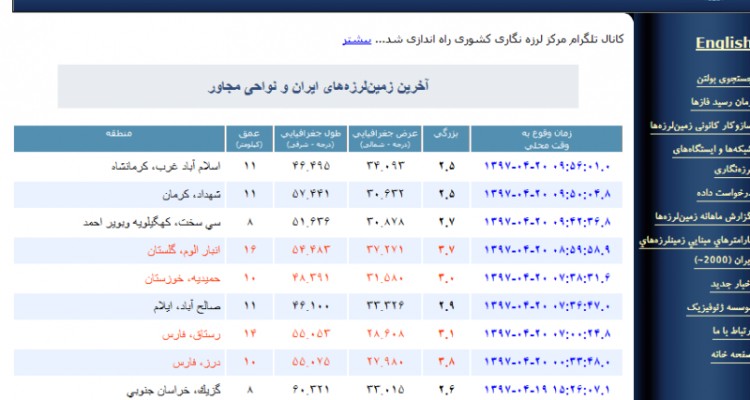 دقایقی قبل اسلام آباد غرب لرزید+جزئیات