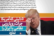 ۵ دلیلی که نشان می دهد آمریکا جرات رویارویی نظامی با ایران را ندارد/ وقتی بلوف آمریکایی با آرزوی های جنگ طلبان گره می خورد