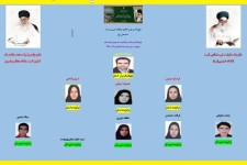 موفقیت فرهنگیان اسلام آبادی در کسب رتبه های برتر استانی و منطقه ای بیست و سومین برنامه معلم پژوهنده