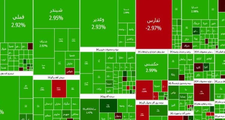 شاخص کل بورس تهران از 4 میلیون واحد عبور کرد