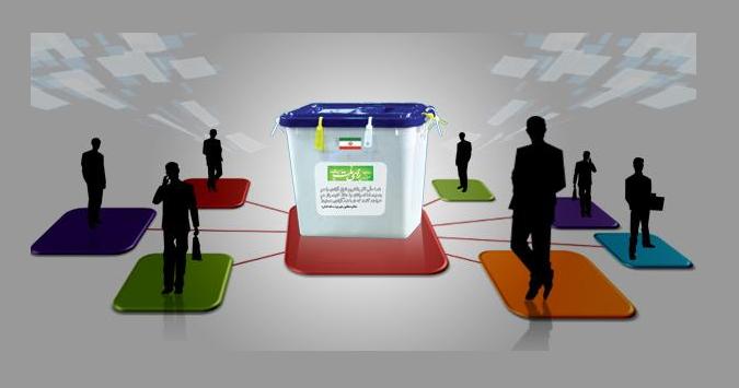 تحلیل فضای رقابتی کاندیداهای مجلس و خبرگان در حوزه انتخابیه اسلام آبادغرب و دالاهو تحلیل فضای رقابتی کاندیداهای مجلس و خبرگان در حوزه انتخابیه اسلام آبادغرب و دالاهو