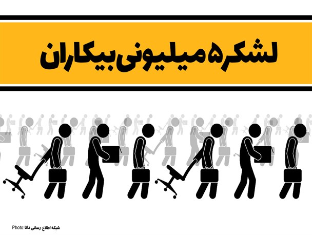 فتونیوز/لشکر 5میلیونی بیکاران