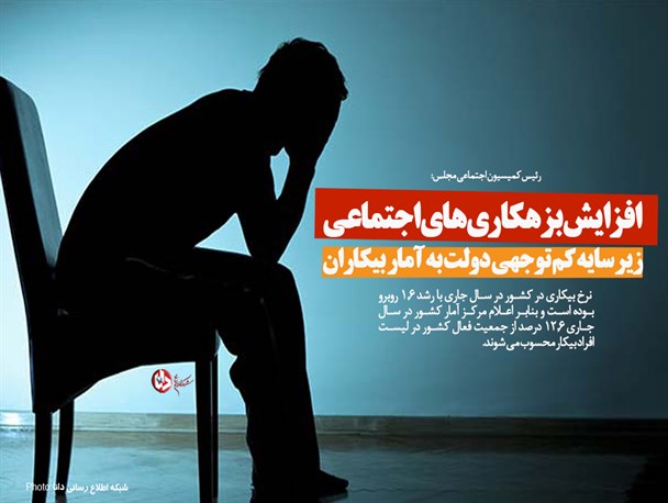 افزایش 1.4 نرخ بیکاری در کشور/ افزایش بزهکاری های اجتماعی زیر سایه کم توجهی دولت به آمار بیکاران