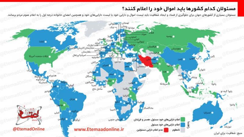  مسئولان کدام کشورها باید لیست اموال خود را اعلام کنند؟ 
