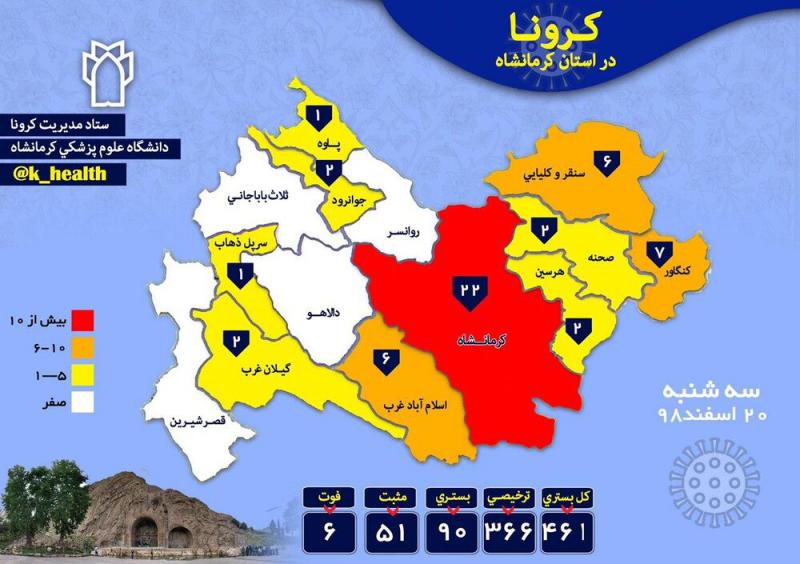 آژیر قرمز کرونا برای کرمانشاه به صدا درآمد/ به پناهگاه بروید! آژیر قرمز کرونا برای کرمانشاه به صدا درآمد/ به پناهگاه بروید!