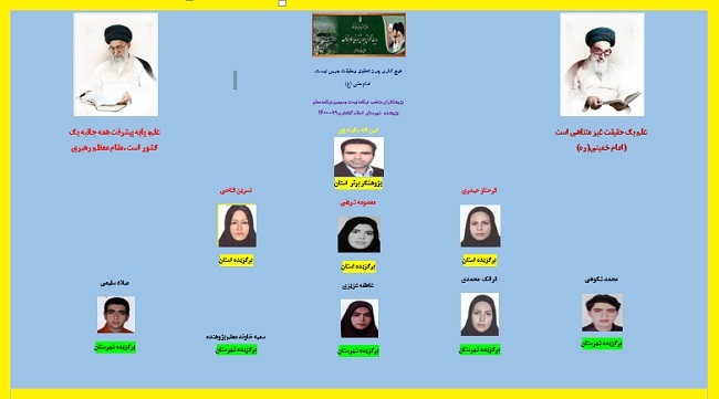 موفقیت فرهنگیان اسلام آبادی در کسب رتبه های برتر استانی و منطقه ای بیست و سومین برنامه معلم پژوهنده